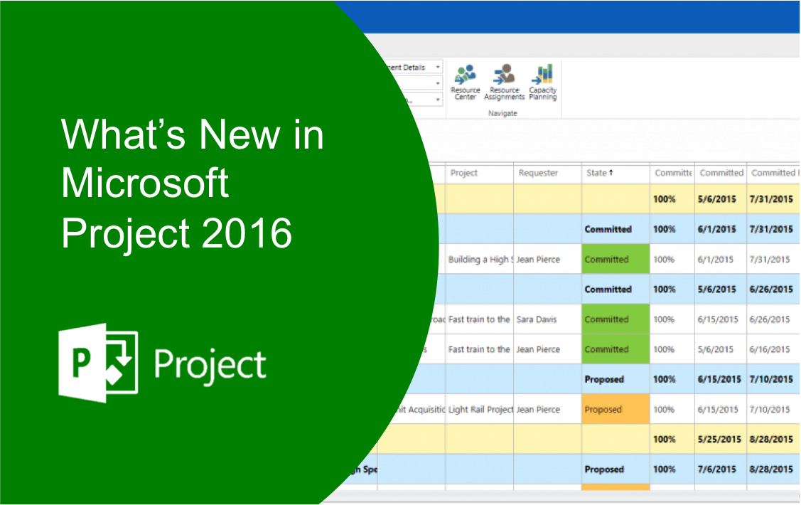 Microsoft project gratis 2016 online